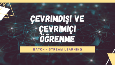Çevrimdışı Öğrenme ve Çevrimiçi Öğrenme 8 Purple and Yellow Fashion Clothing Online Store Website