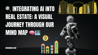 🔍 Integrating AI into Real Estate: A Visual Journey through our Mind Map 🧠🗺️ 3 Screen Shot 2025 03 07 at 21.44.53