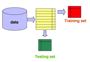 Veri Ön İşleme / Python 5 Ekran Resmi 2018 12 23 14.36.11