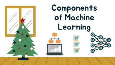 3 Key Components of Machine Learning 1 Components of Machine Learning