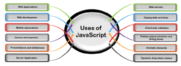 Overview of the Python Programming Language 7 main qimg 9c31ee2d5428b2c990560f90cfc3509a