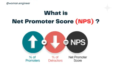 Understanding Net Promoter Score (NPS) 24 nps 1