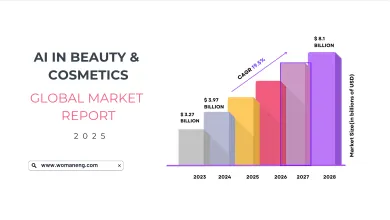 The Global AI in Beauty & Cosmetics Market is Booming! 9 Screen Shot 2025 03 07 at 21.24.33