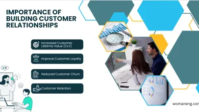 Importance of Building Customer Relationships 16 Screen Shot 2025 03 07 at 22.09.43