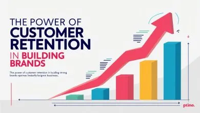 The Power of Customer Retention in Building Strong Brands 6 The Power of Customer Retention in Building Strong Brands