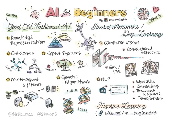 Screenshot 2026 01 29 at 01.54.33