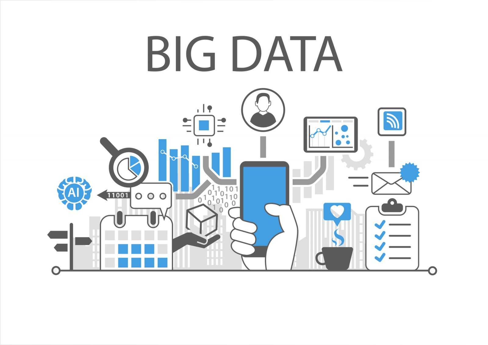 KAFKA - FLINK - STORM PLATFORMLARI 3 Big Data 1