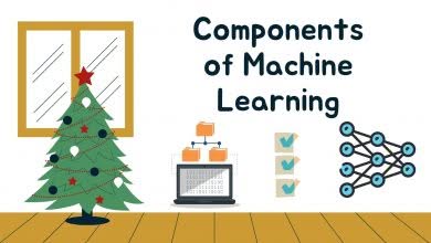 3 Key Components of Machine Learning 6 Components of Machine Learning