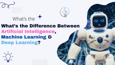 What’s the Difference Between Artificial Intelligence, Machine Learning and Deep Learning?