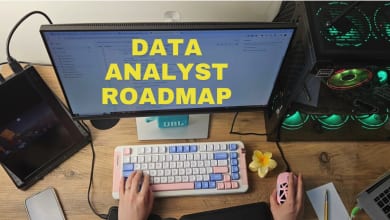 Embarking on Your Journey to Becoming a Data Analyst 5 dataanalystroadmap